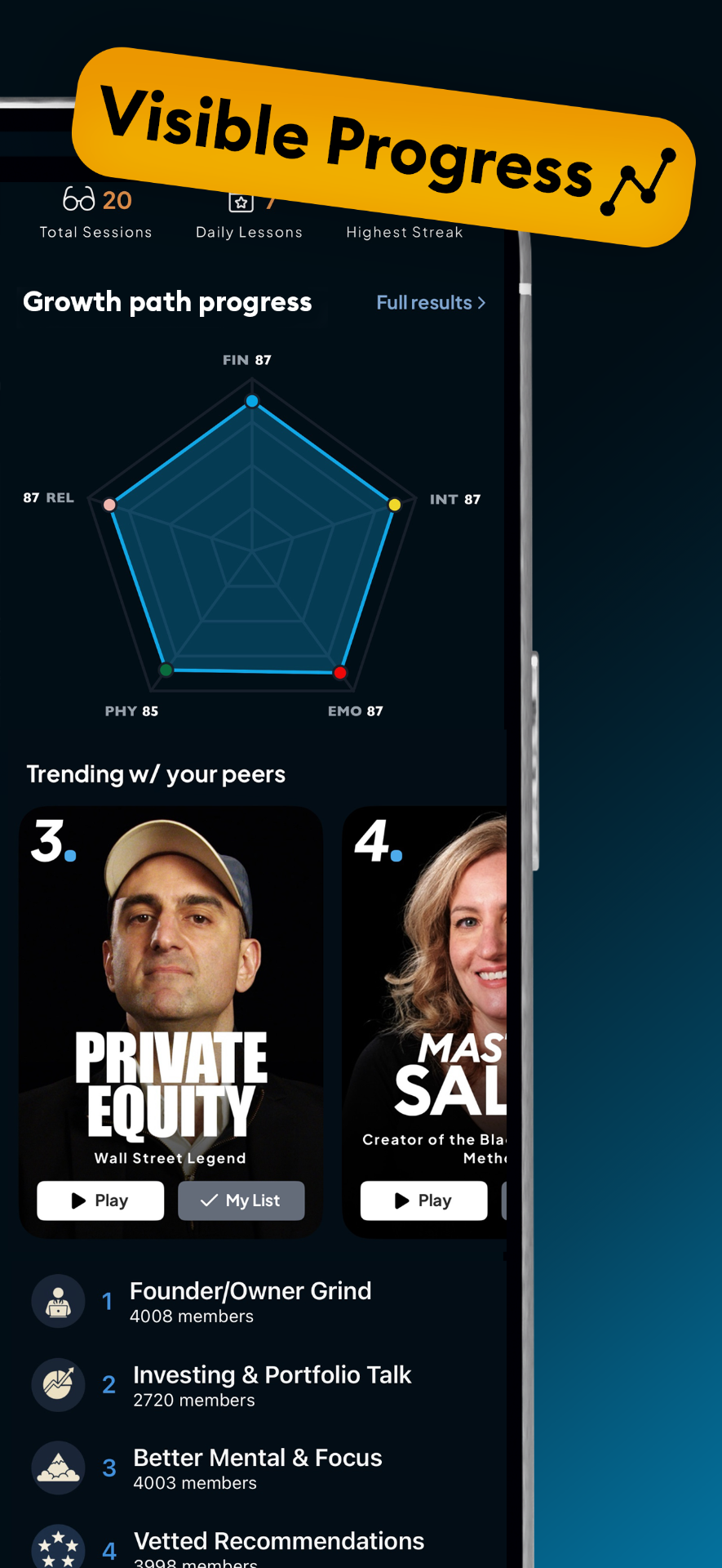 Alux app: Visible progress with growth path radar chart and trending content with peers